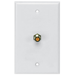 Wall Plate - Dual F81 3GHz