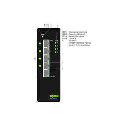 WAGO - 5 Port Poe Ethernet Switch, Extended Temp Range 1000 BT